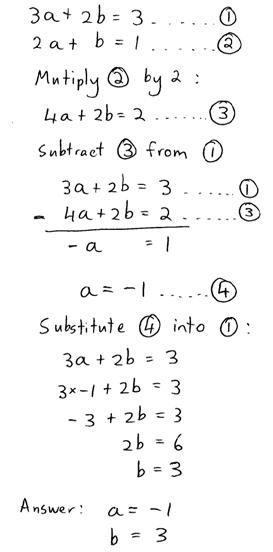 Simultaneous equation solver